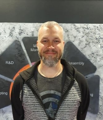 Mikko+Leivo