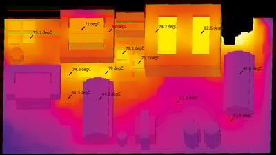 Case study: Battery overheating solved with thermal simulation
